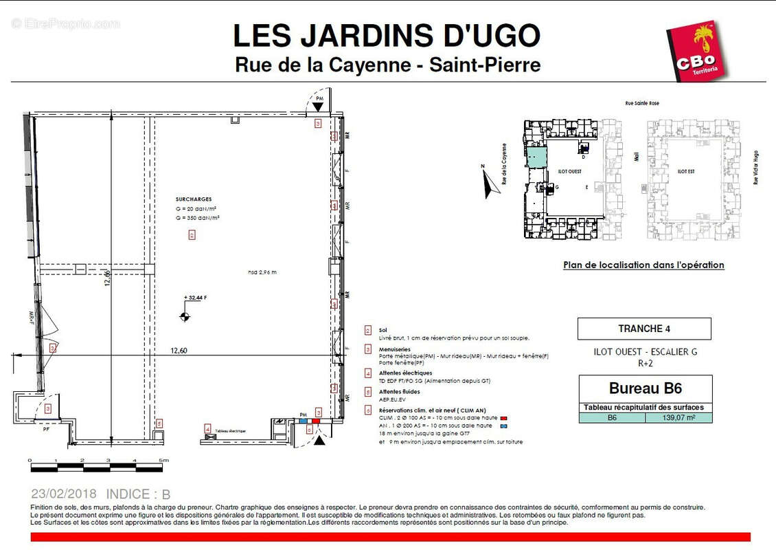 Commerce à SAINT-PIERRE