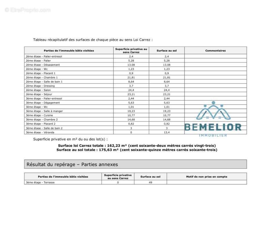 Appartement à PARIS-16E