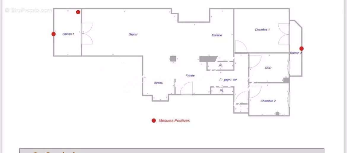 Appartement à NICE