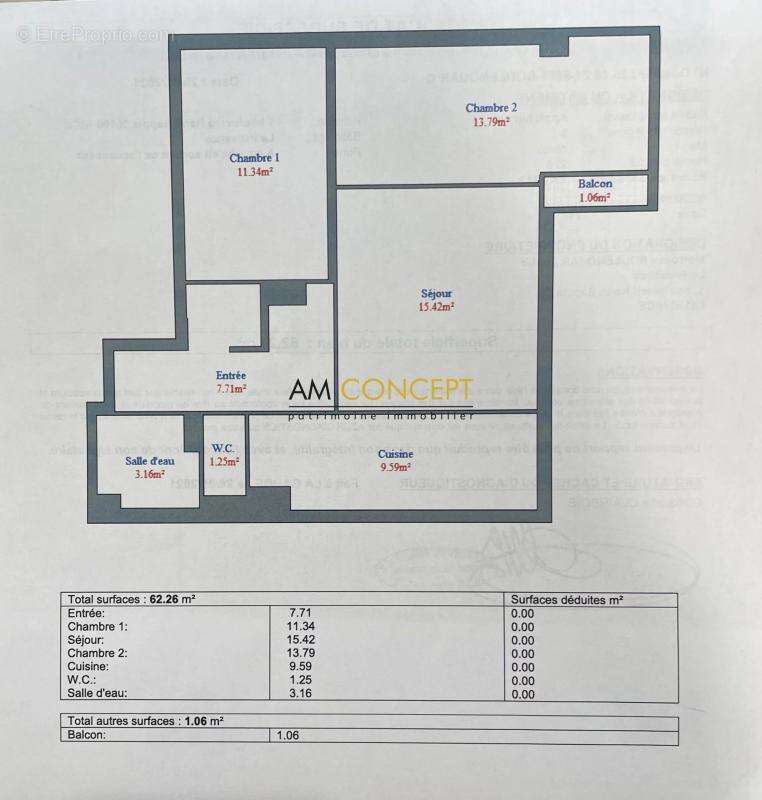 Appartement à NICE