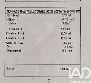 Photo 6 - Appartement à BONDY