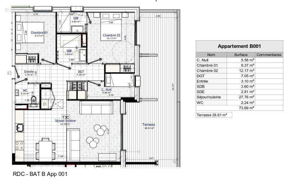 Appartement à MORILLON