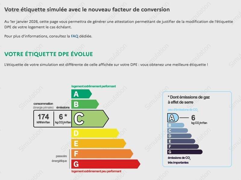 Appartement à LARAGNE-MONTEGLIN