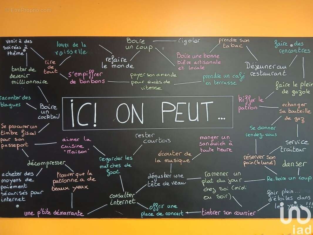 Photo 3 - Commerce à LOUDUN