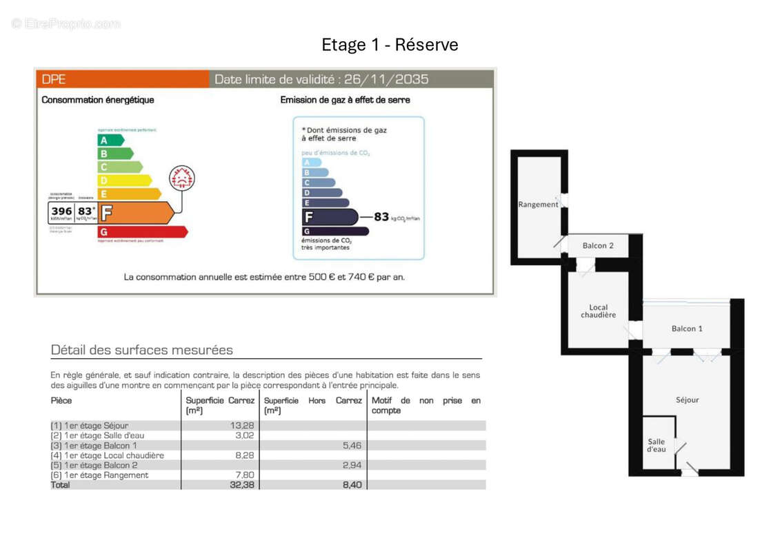 Appartement à AURILLAC