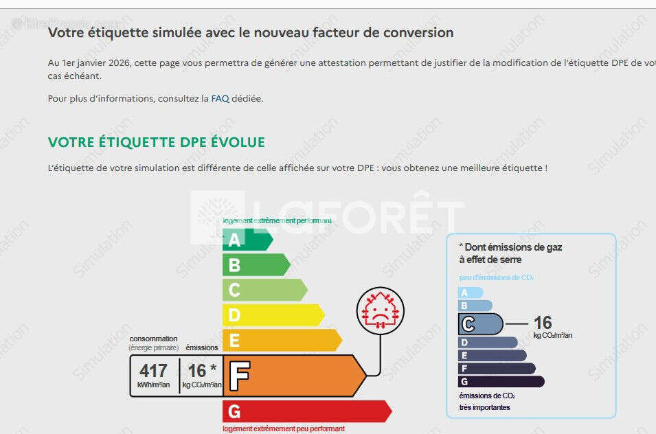 Appartement à PARIS-14E