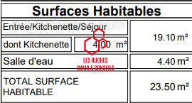 Appartement à COLOMBES