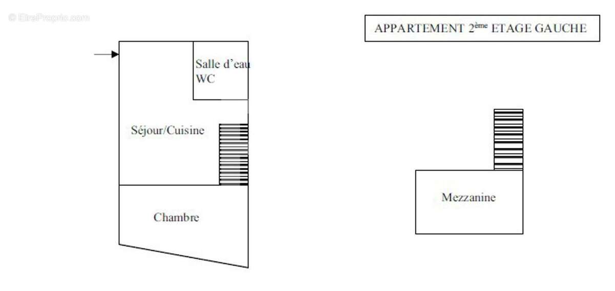 Appartement à LUNEL