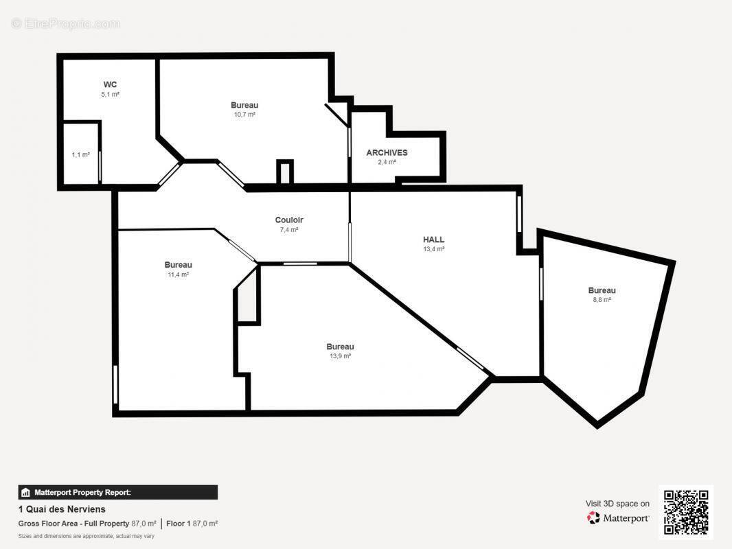 Commerce à MAUBEUGE