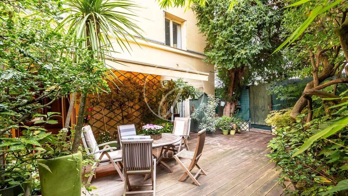 Appartement à PARIS-16E