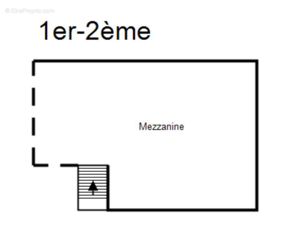 Appartement à CAPBRETON