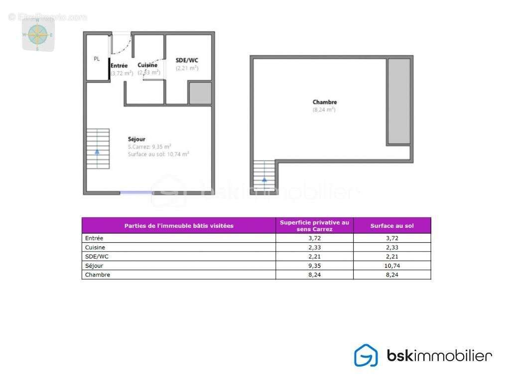 Appartement à BUSSY-SAINT-GEORGES