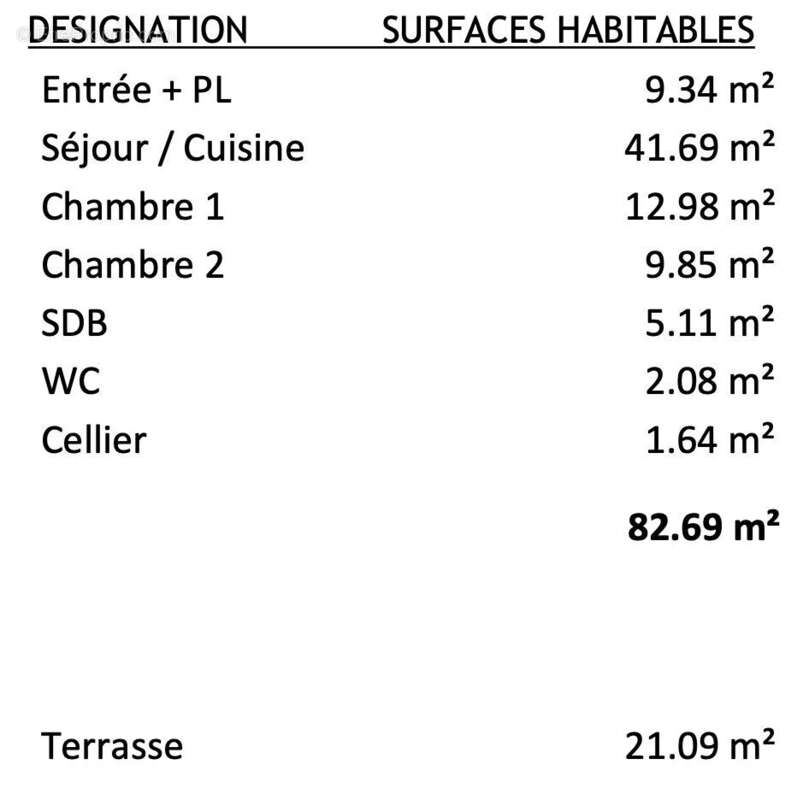 Appartement à RENNES