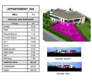 Photo 4 - Appartement à FREJUS