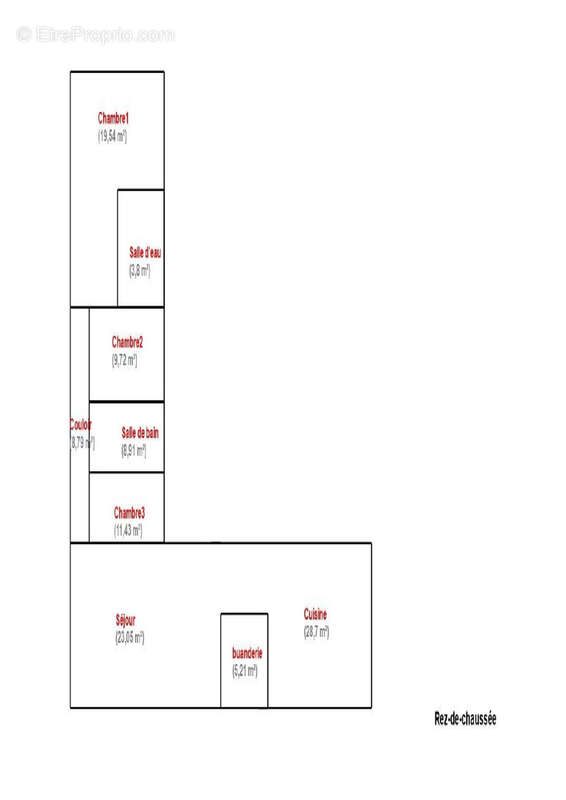 Maison à SAINT-FORT-SUR-GIRONDE