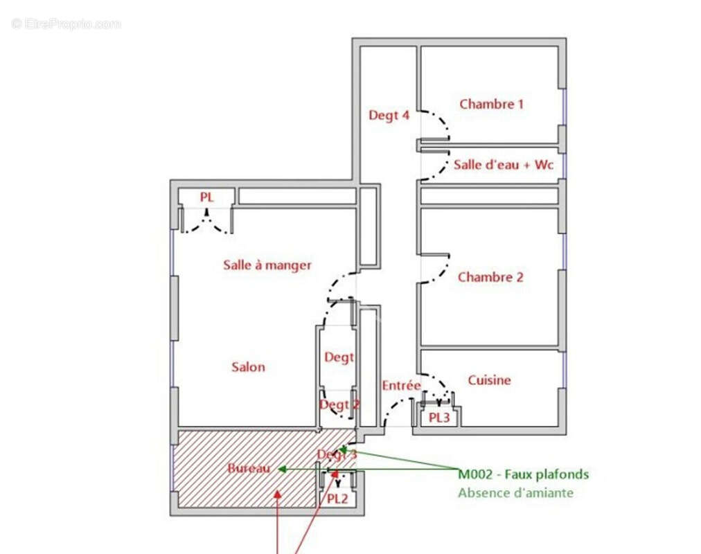Appartement à BLOIS
