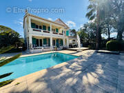 Maison à SAINT-RAPHAEL