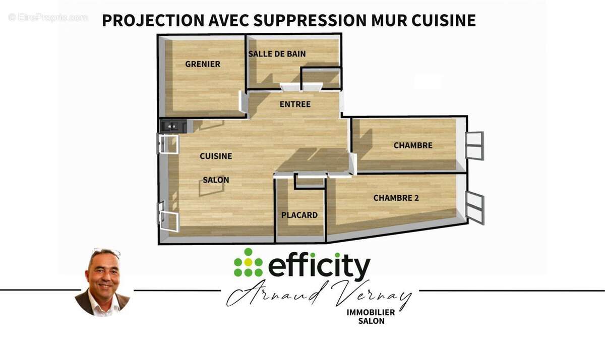 Appartement à TARARE