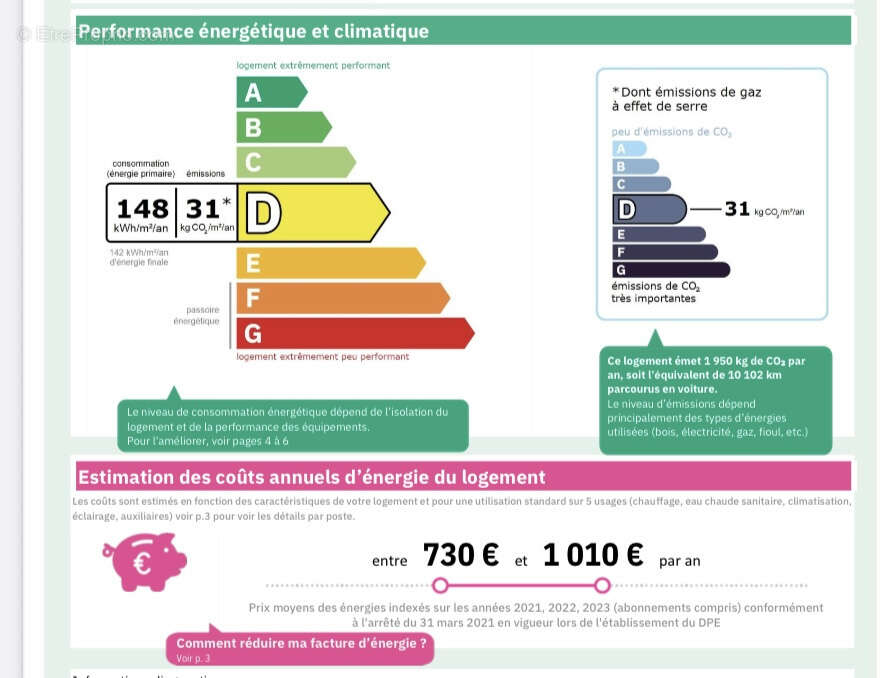 Appartement à ASNIERES-SUR-SEINE