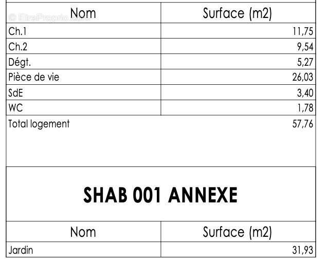 Appartement à QUIBERON