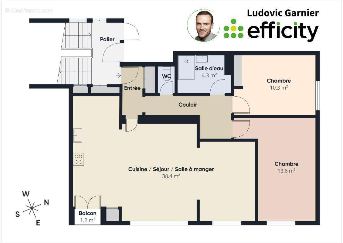 Appartement à MORTAIN