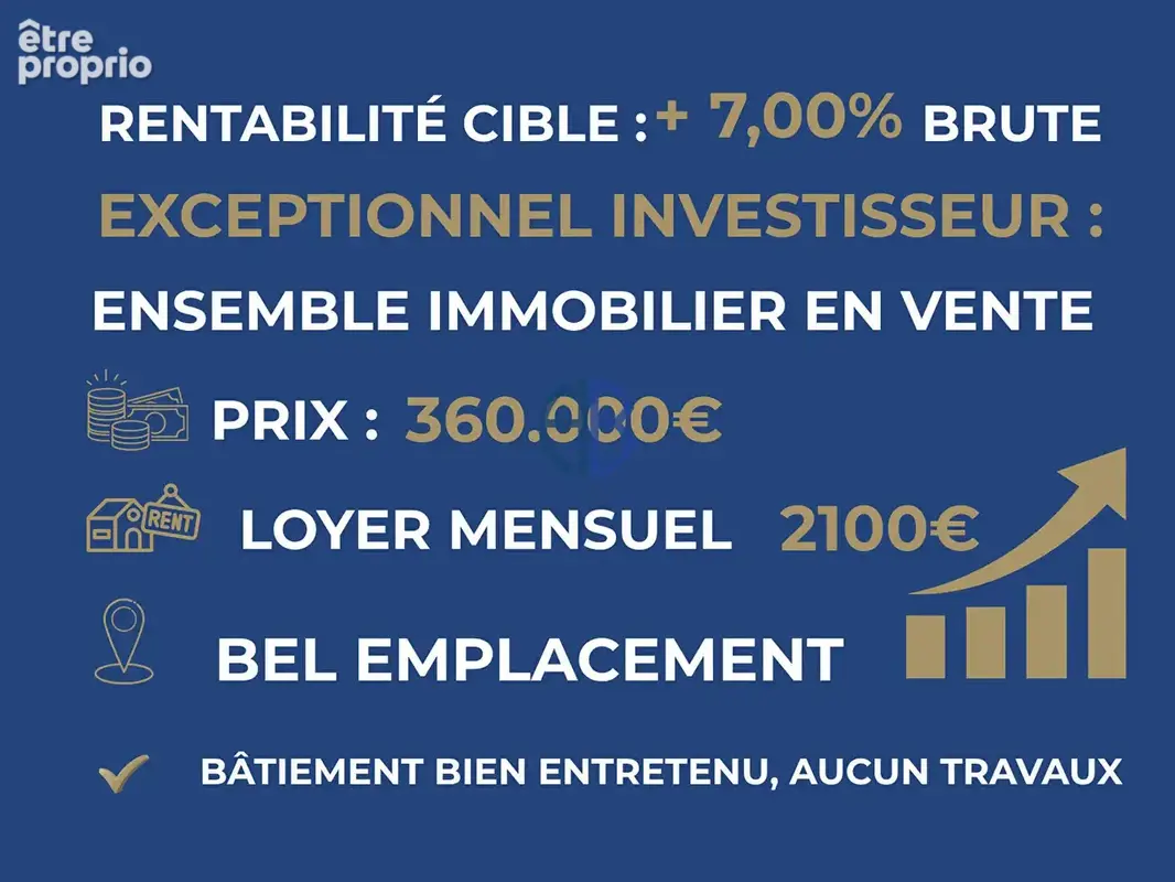 Photo Commerce à Voiron au prix de 360 000€