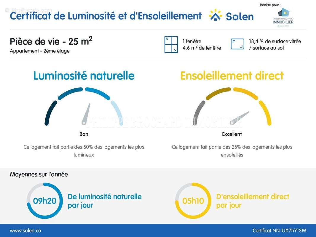 Appartement à COUERON