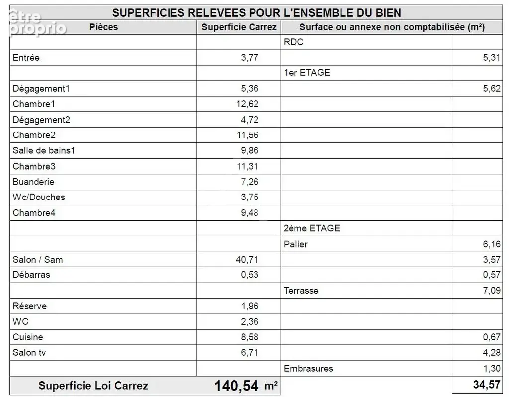 Suresnes (Mont Valérien) - Duplex de 140m² - Place de stationnement  et Box fermé  - Terrasse 7m² - photo 11