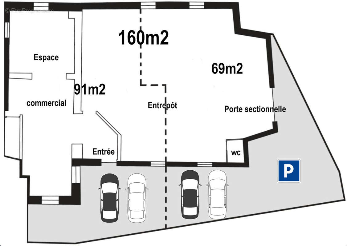 Commerce à HIRSINGUE