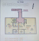 Commerce à SAINT-FRANCOIS