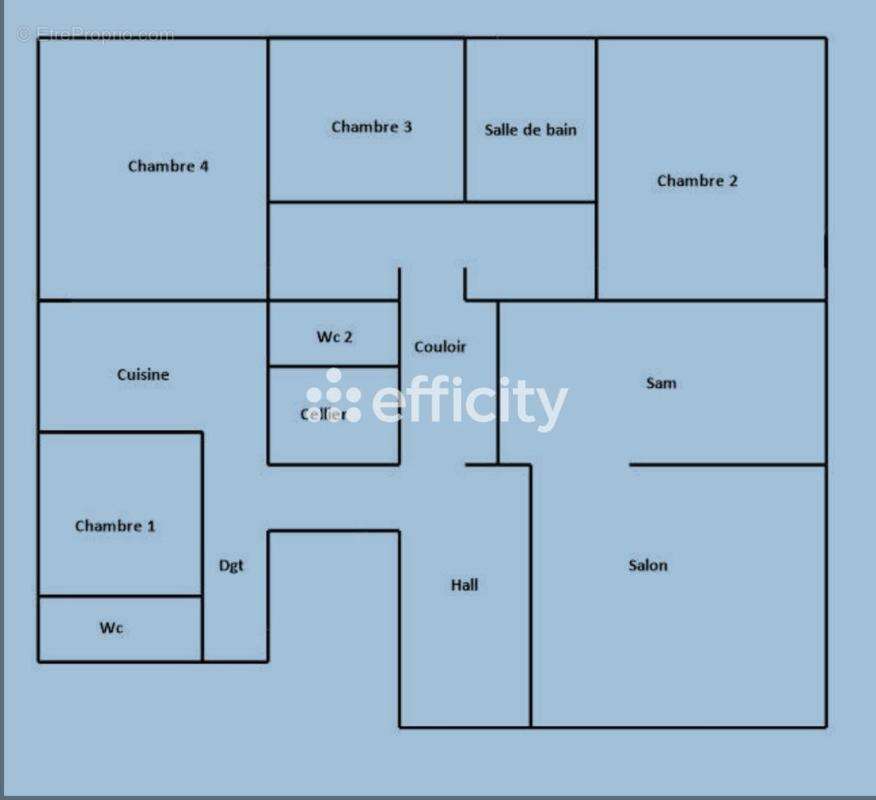 Appartement à LA MADELEINE