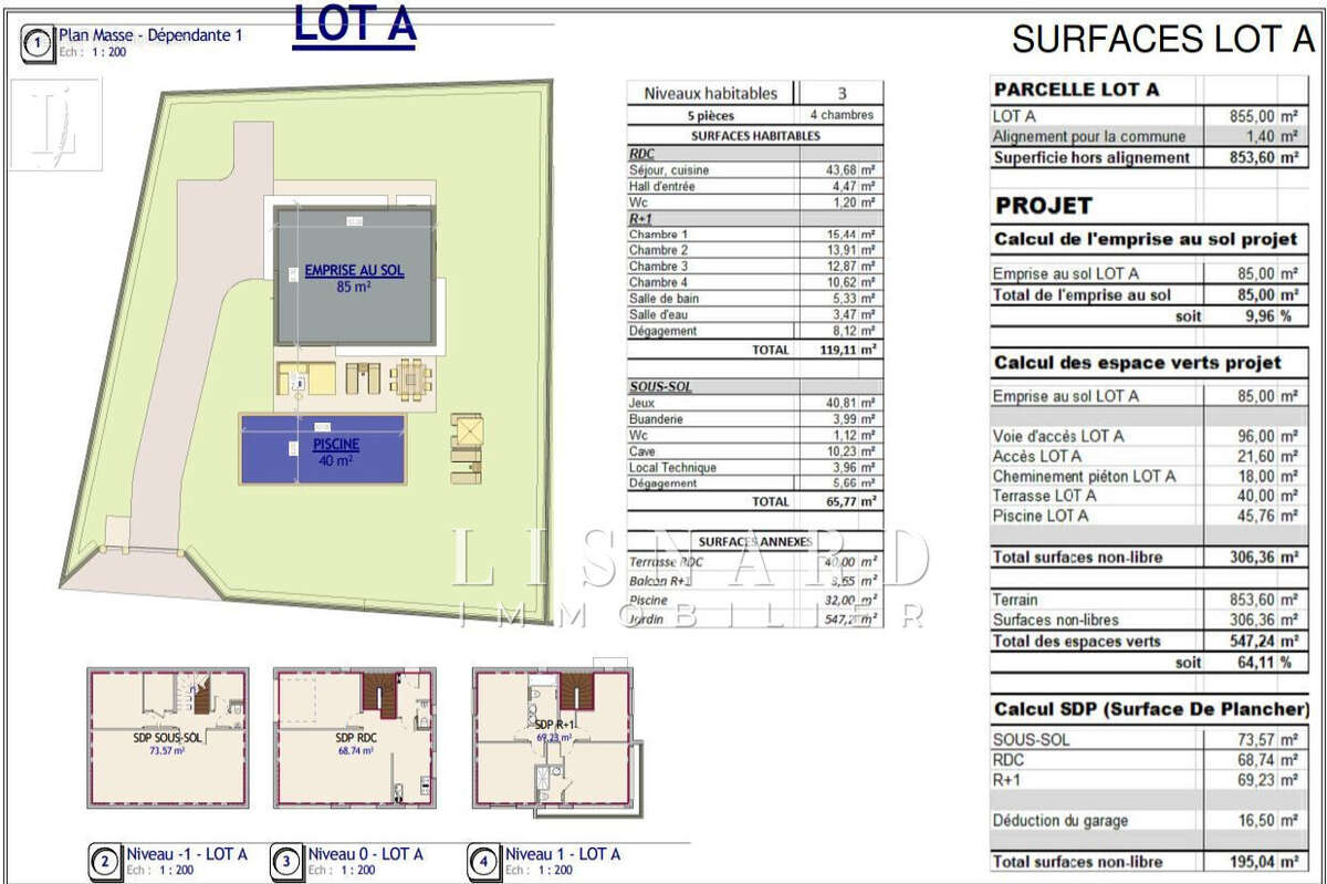 Terrain à VALLAURIS