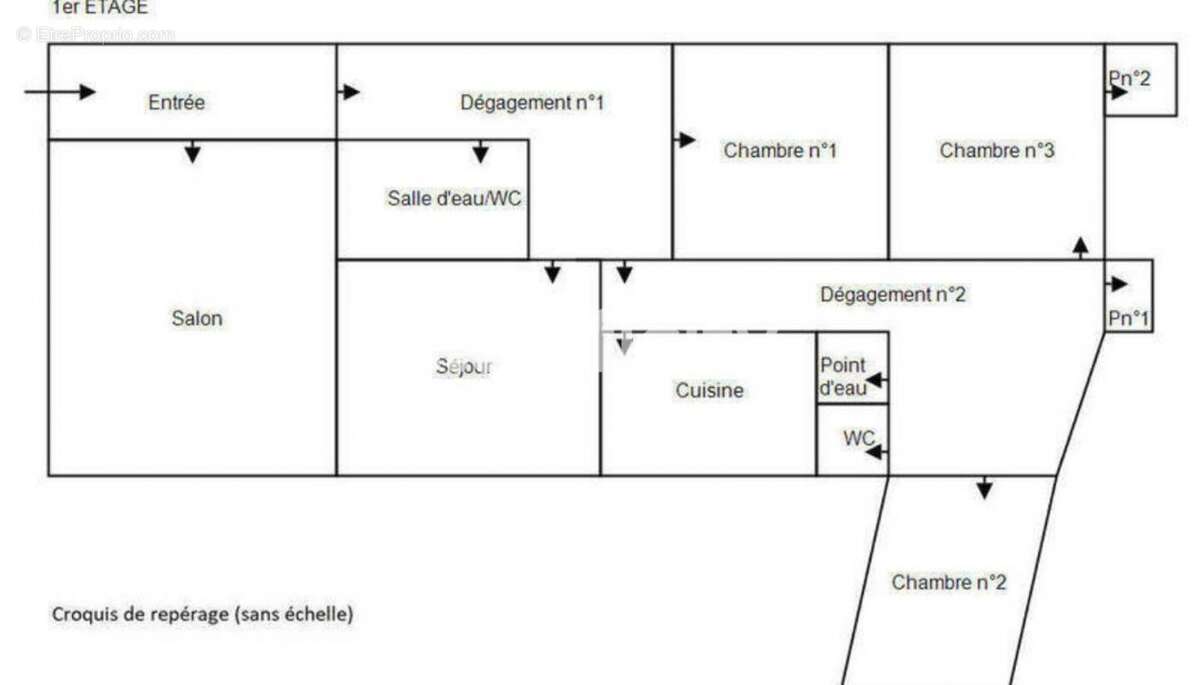 Appartement à NANTES