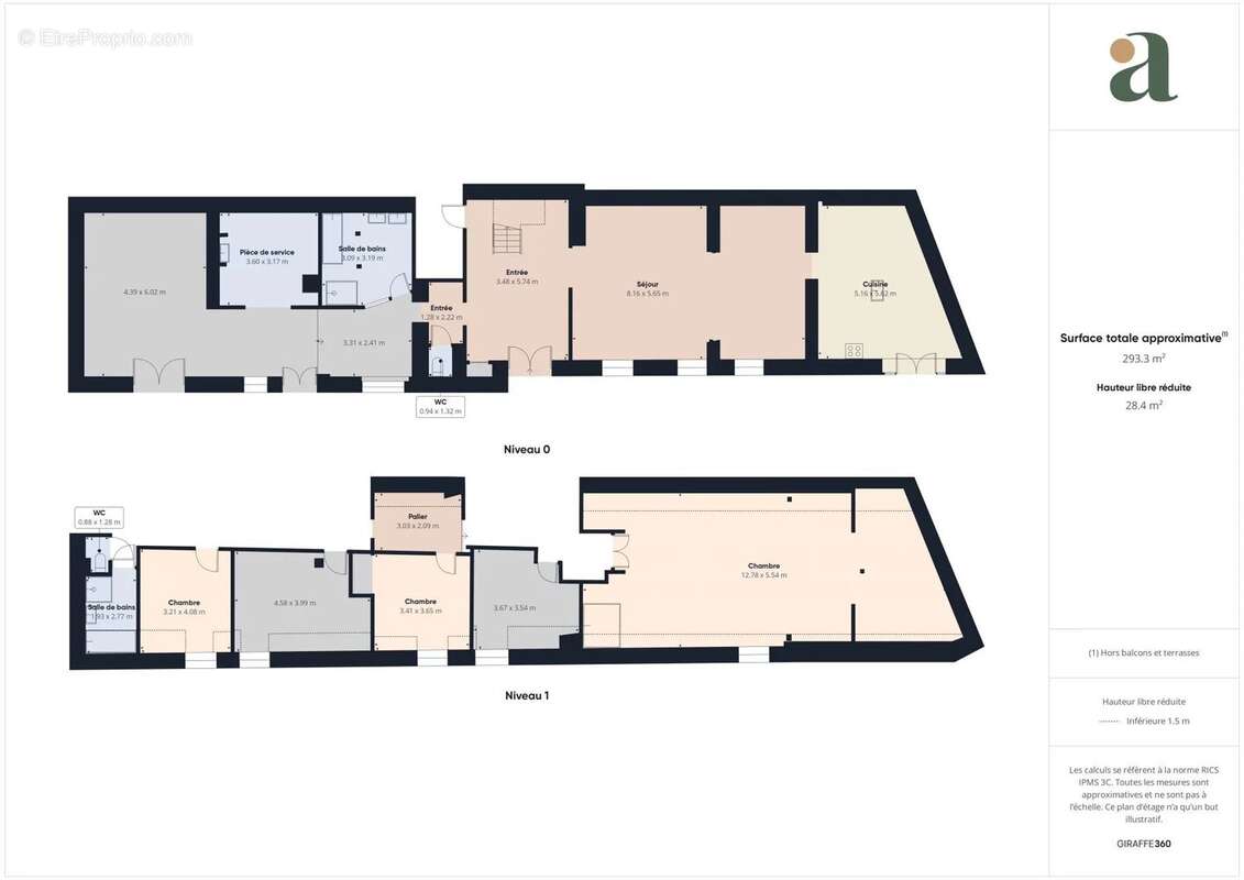 Maison à LE BOULLAY-MIVOYE