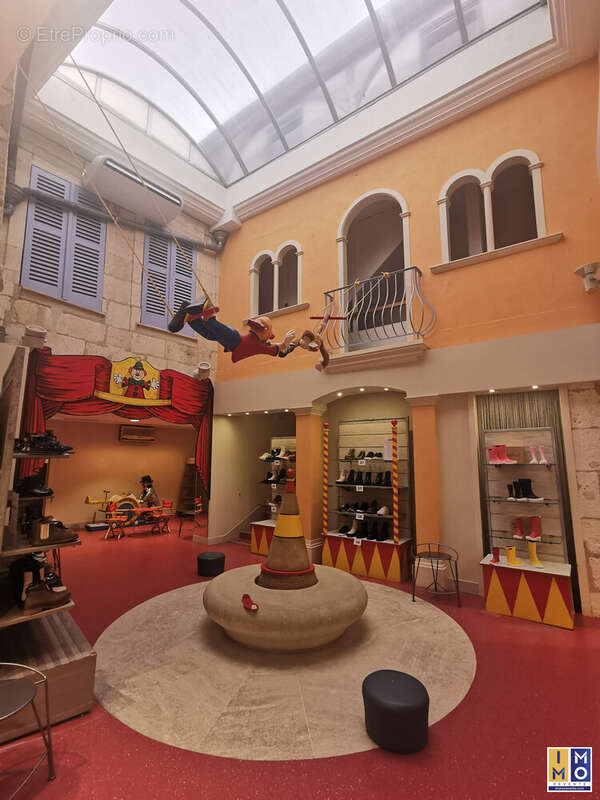 Commerce à BOURGES