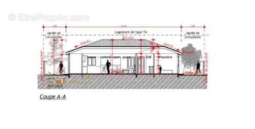Terrain à PETIT-BOURG
