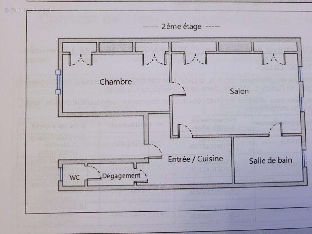 Appartement Lille  rue des postes  T2 de 41m² - photo 8
