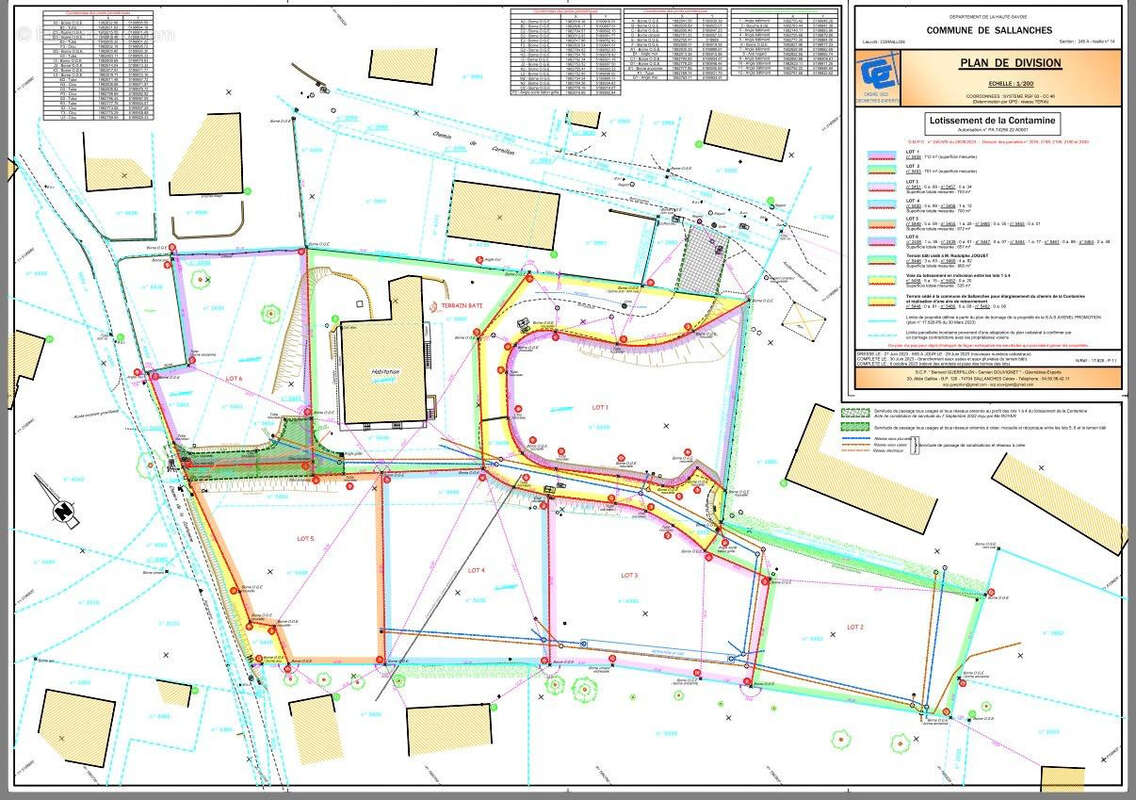 Terrain à SALLANCHES