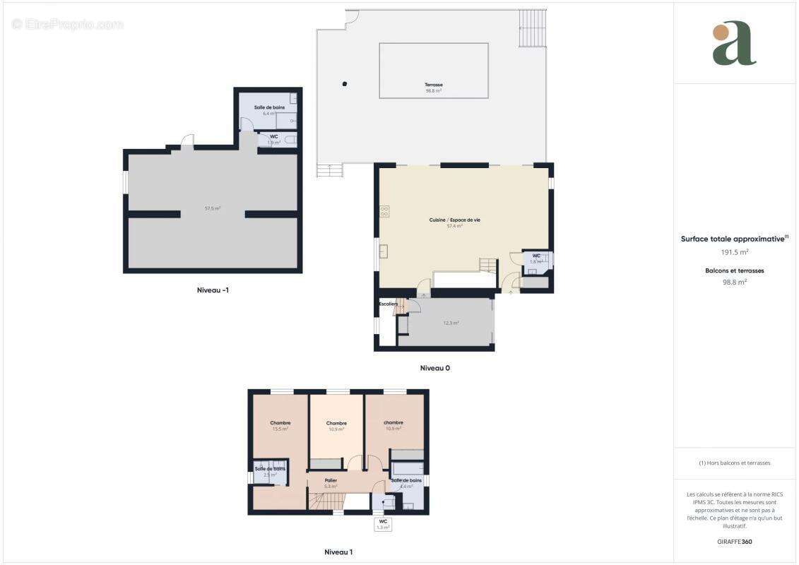 Maison à LES PENNES-MIRABEAU