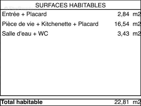 Appartement à PESSAC