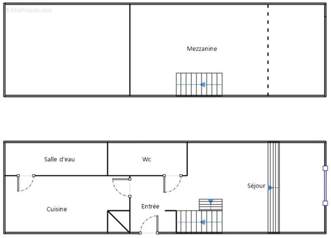 Appartement à BORDEAUX