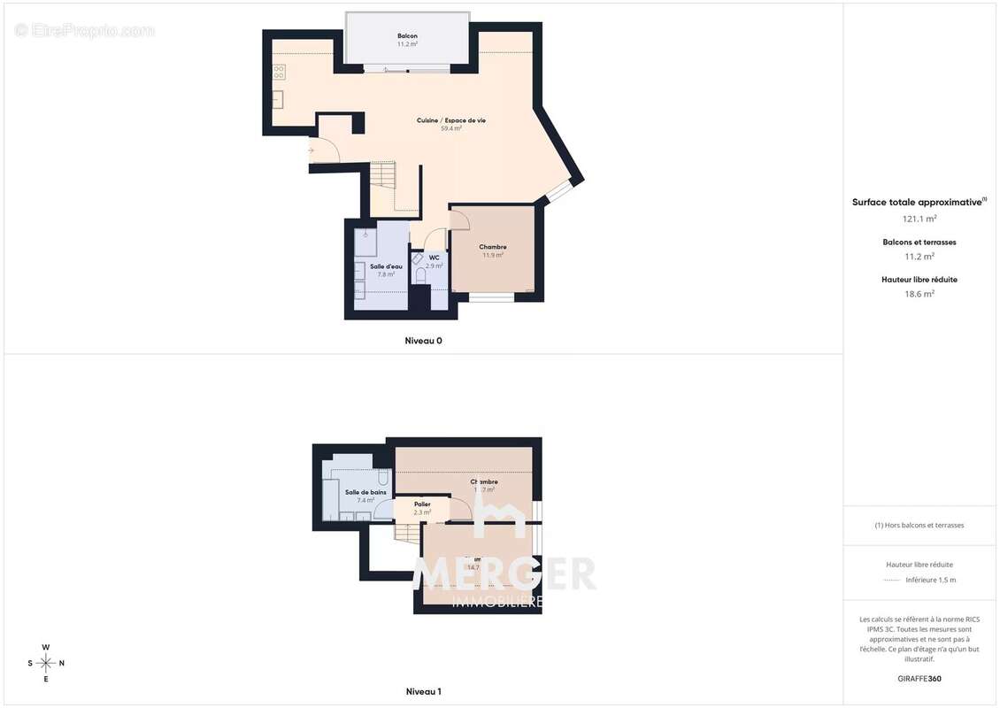 Appartement à STRASBOURG