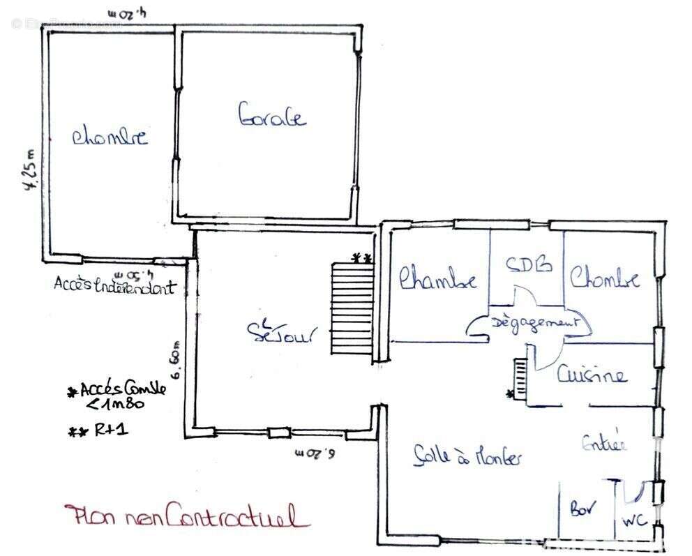 Photo 2 - Maison à MARTILLAC