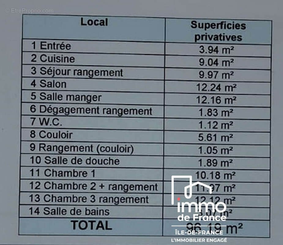 Appartement à PONTOISE