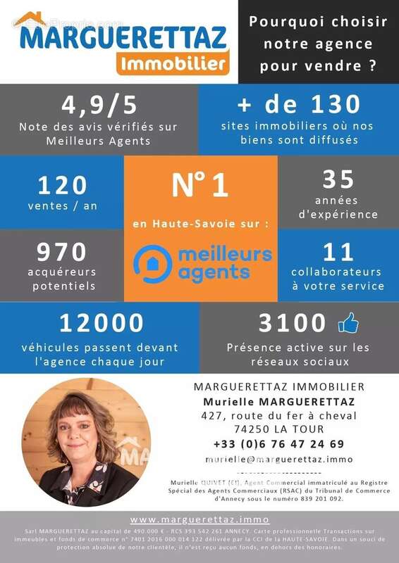 Appartement à VETRAZ-MONTHOUX