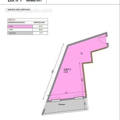 Commerce à BASTELICACCIA