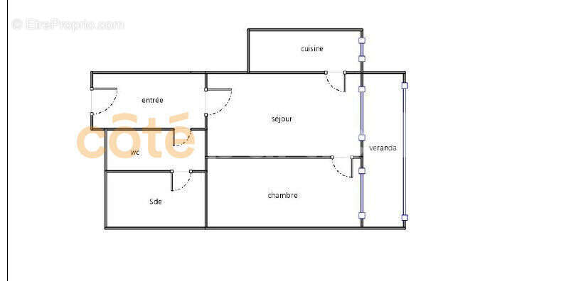 Appartement à CHATILLON