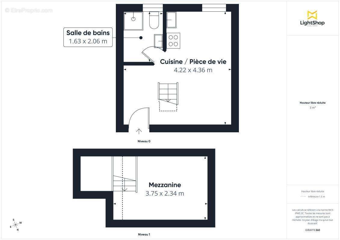 Appartement à BORDEAUX