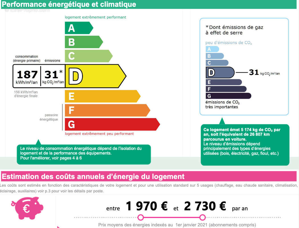 Maison à MARSEILLE-8E