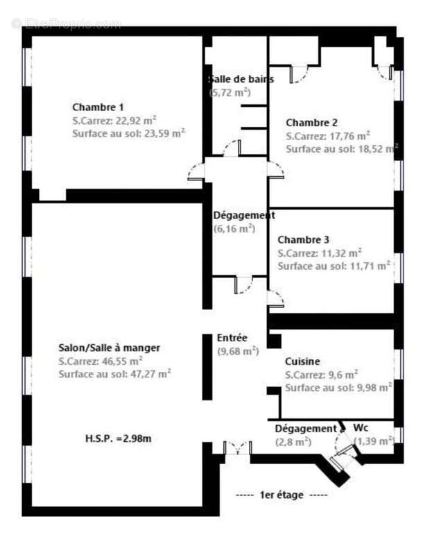Appartement à NEUILLY-SUR-SEINE